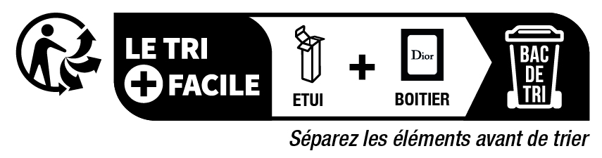 Recycling Image