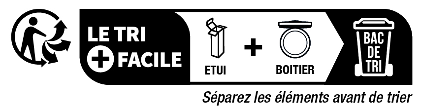 Recycling Image