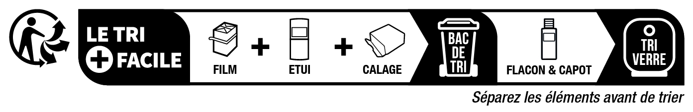 Recycling Image