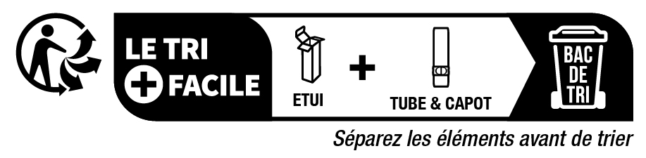 Recycling Image