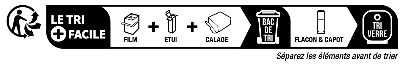 Recycling Image