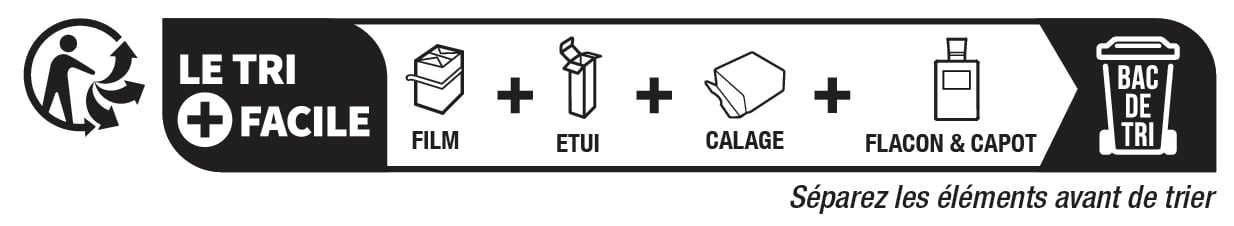 Recycling Image