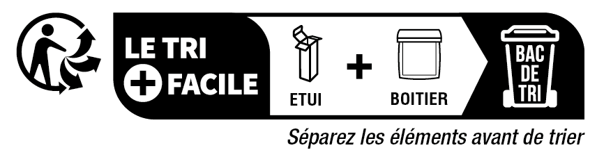 Recycling Image