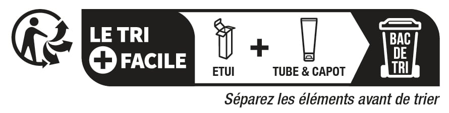 Recycling Image