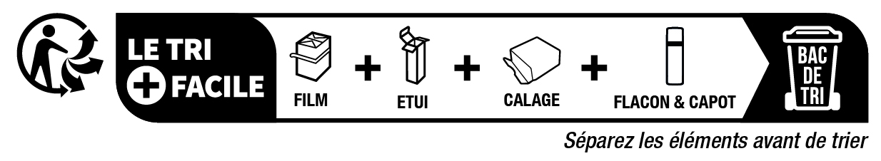 Recycling Image