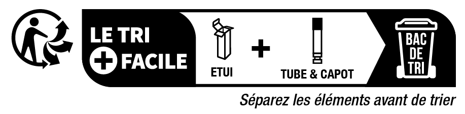 Recycling Image
