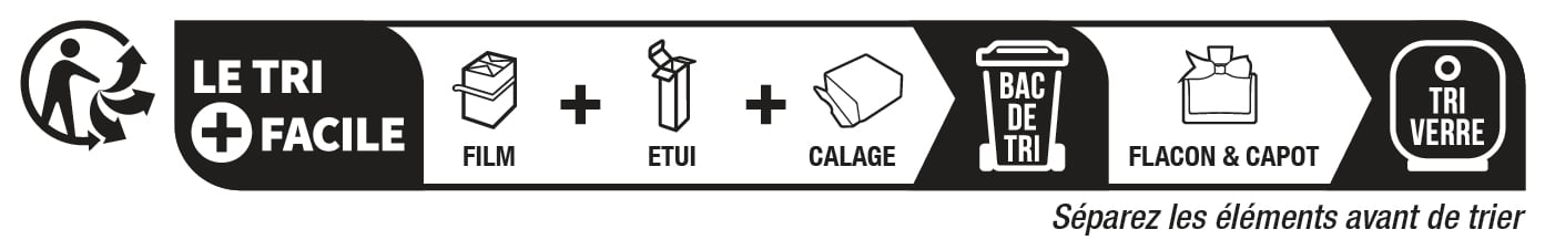Recycling Image