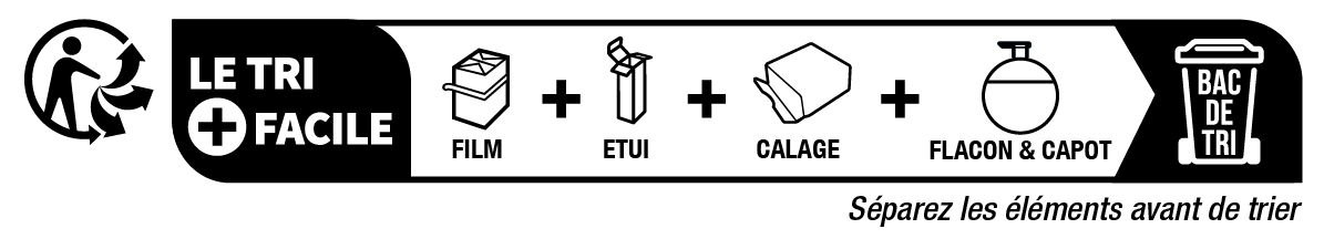Recycling Image
