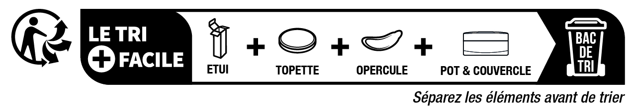 Recycling Image