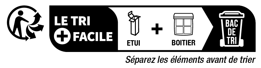 Recycling Image