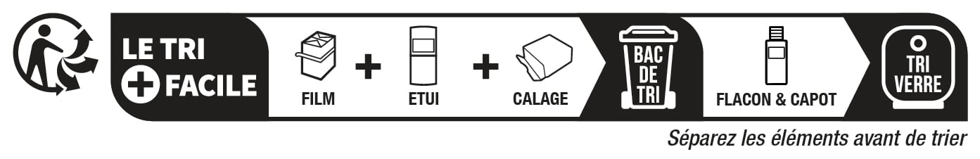 Recycling Image