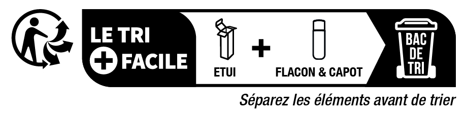Recycling Image