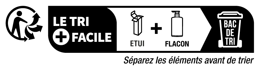 Recycling Image