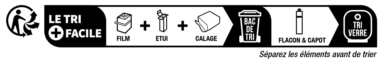 Recycling Image