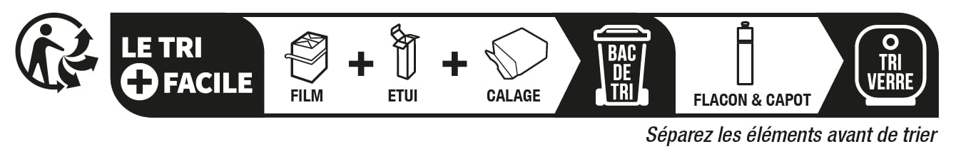 Recycling Image