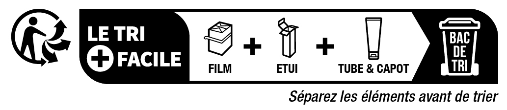 Recycling Image