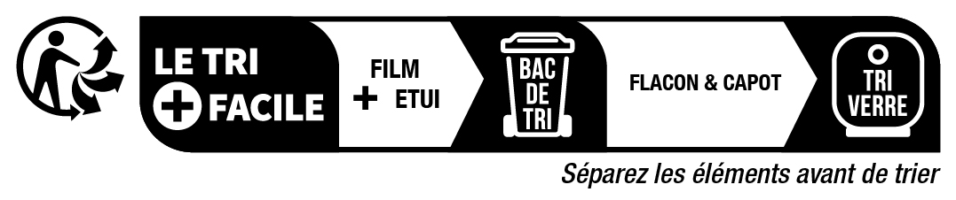 Recycling Image