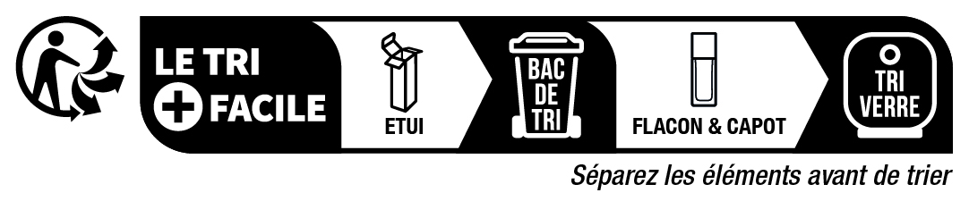 Recycling Image