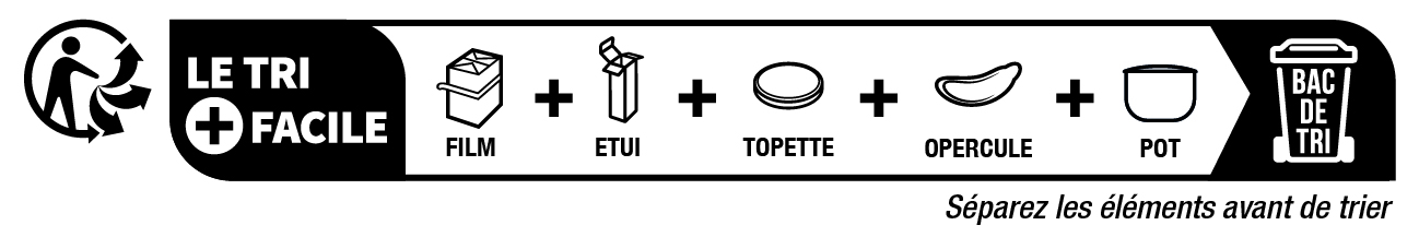 Recycling Image