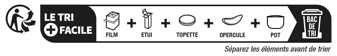 Recycling Image
