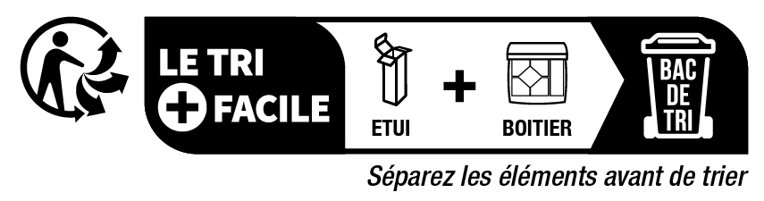 Recycling Image