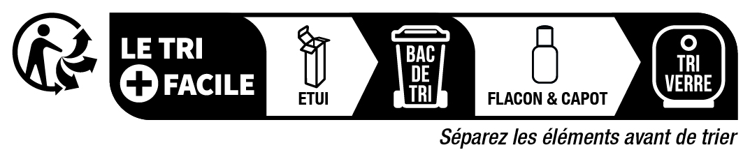 Recycling Image
