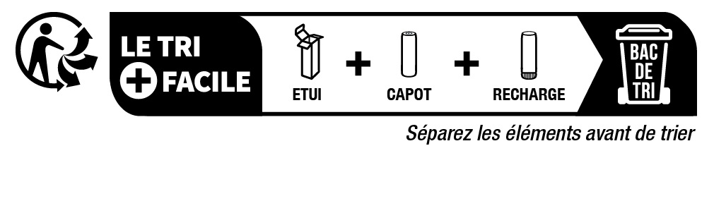 Recycling Image