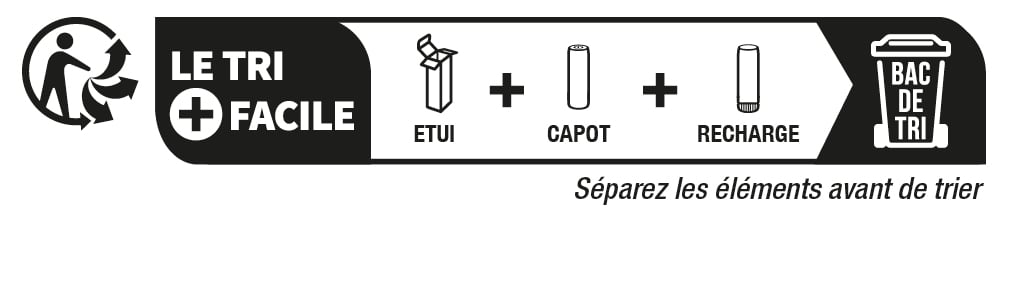 Recycling Image