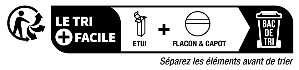 Recycling Image