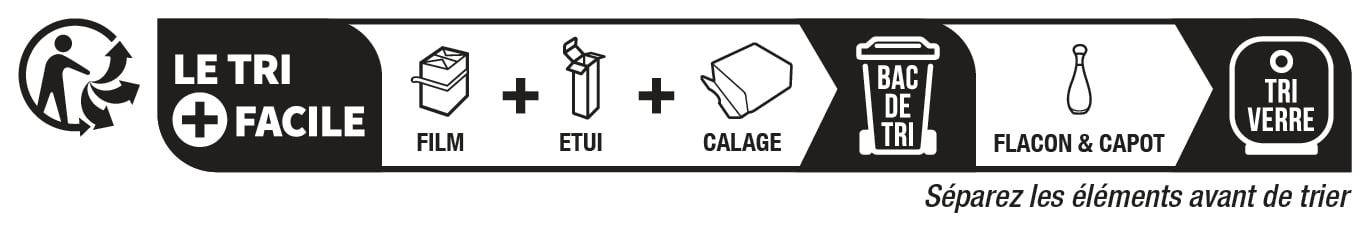 Recycling Image