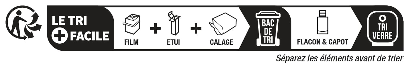 Recycling Image
