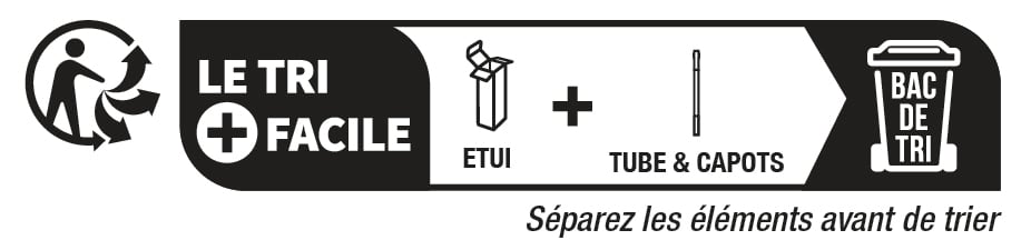 Recycling Image