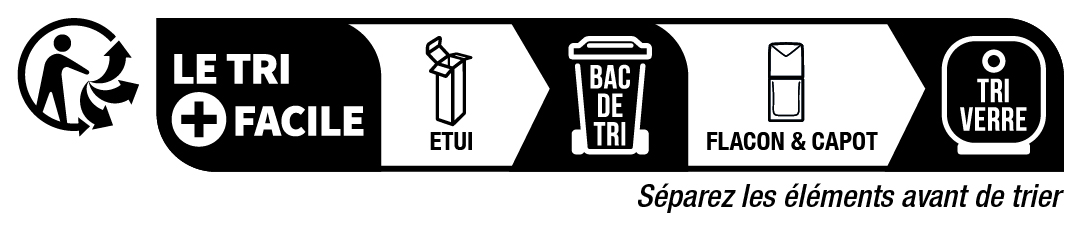 Recycling Image