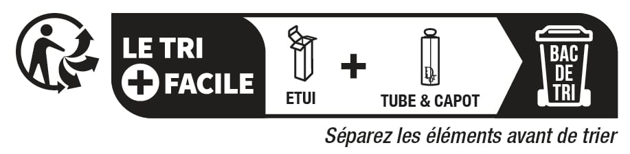 Recycling Image