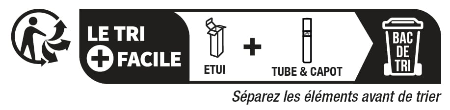 Recycling Image